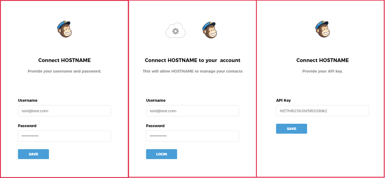 Three types of authentication.